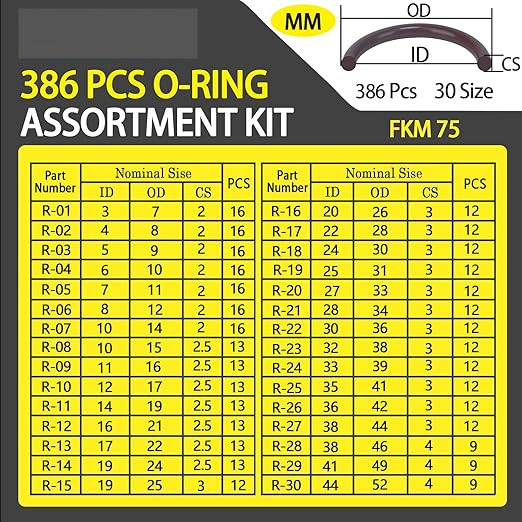 Hoge duurzaamheid 386PCS FKM 75A Bruine loodgieters O Ring Kit voor automotive kraan reparatie afdichtingen